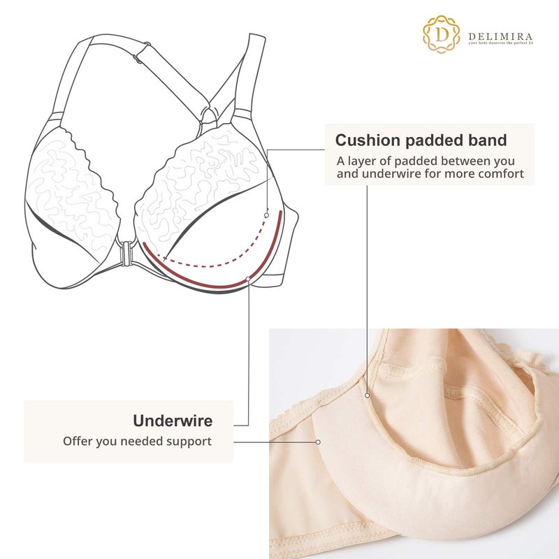 DELIMIRA Women's Front Closure Plus Size Full Coverage Lace Underwire Racerback Bra Beige 46DD - Image 3
